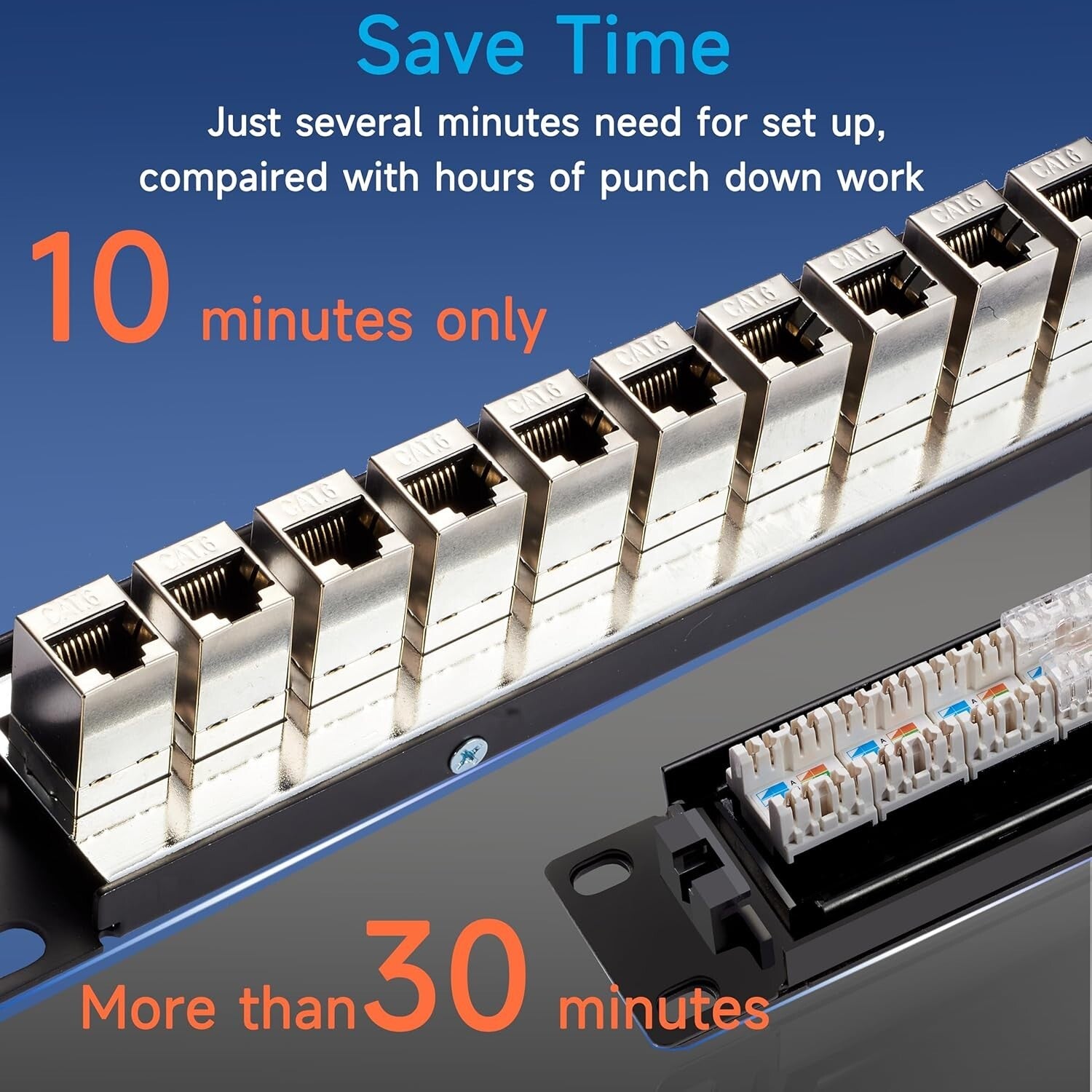 Easy Install 19 Inch Inline Keystone Patch Panel for 24-Port Network Solutions