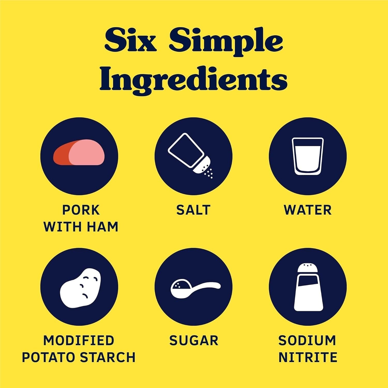 12 Can Pack of Classic Luncheon Meat - 180 Calories & 7g Protein per Serving