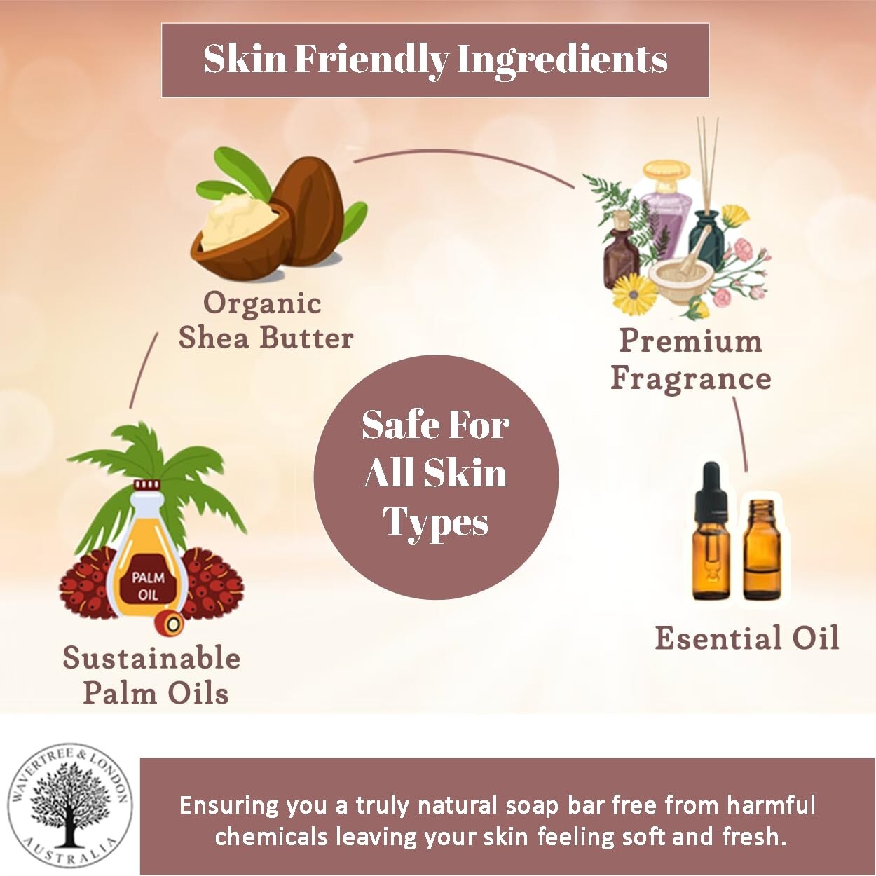 Natural English Rose Scent Soap - 8 Triple-Milled Bars, Moisturizing & Gentle