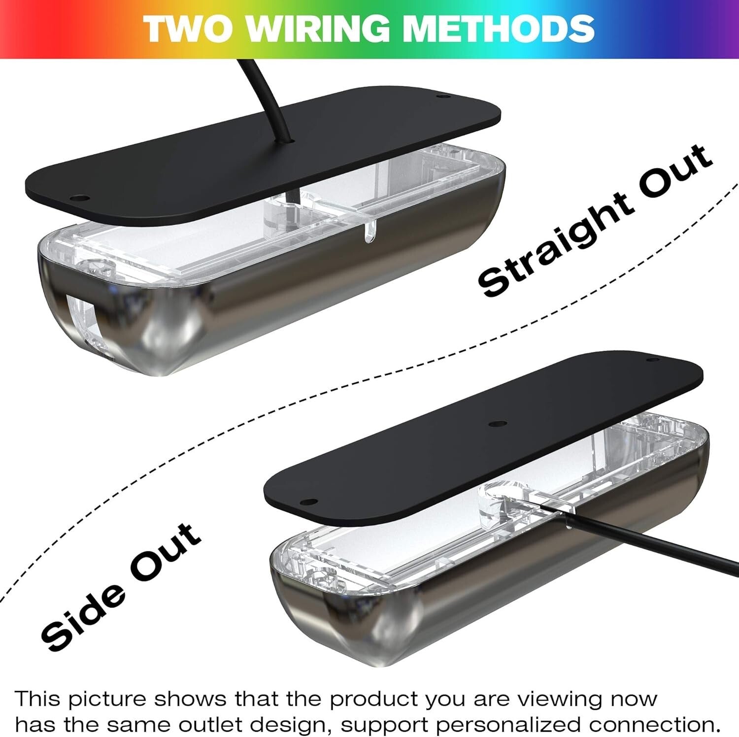 Durable 50W 27 LED Stainless Steel Boat Lights - Marine Waterproof 2PC Set