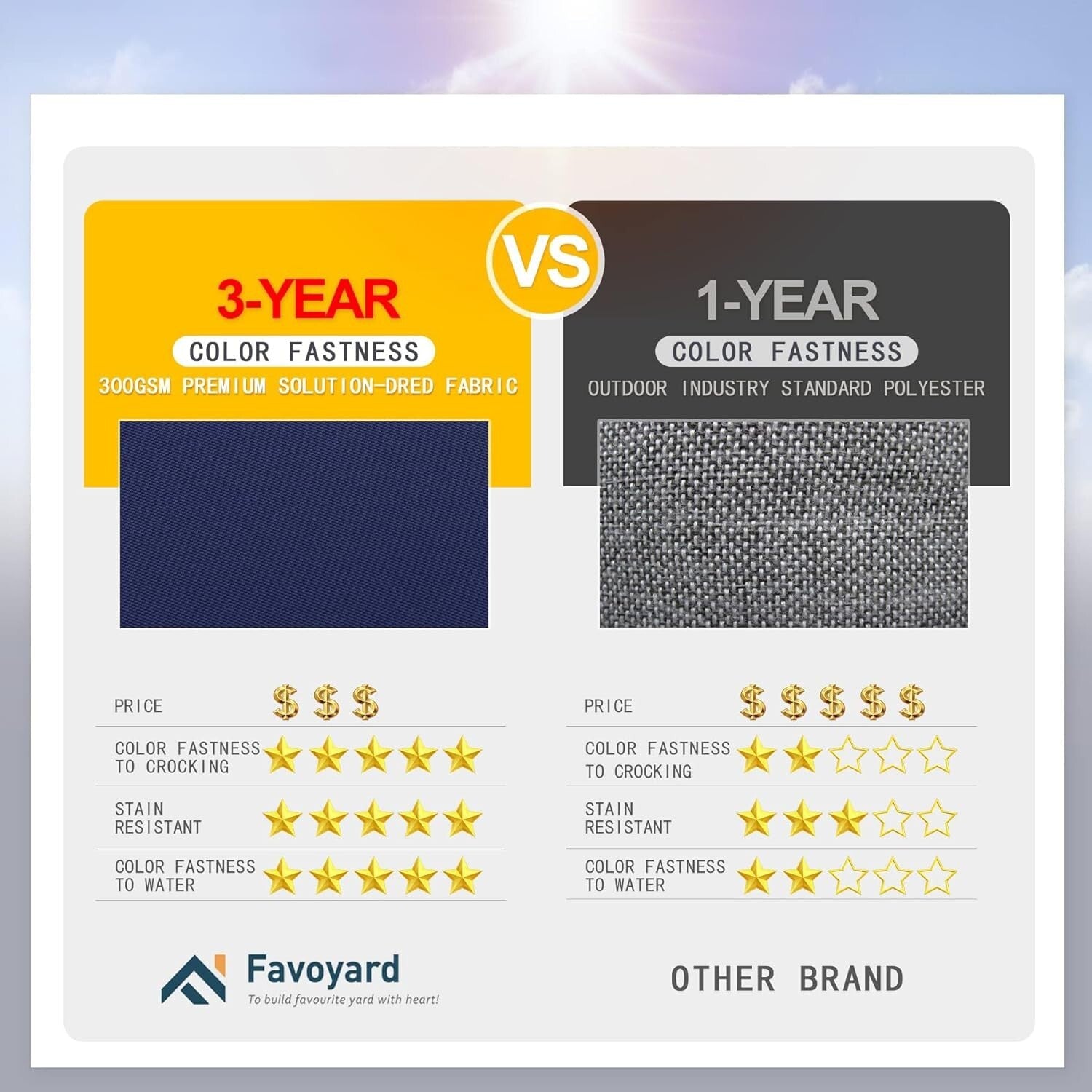 Soft Outdoor Cushions 18.5x16 with Adjustable Straps - Luxurious Patio Comfort