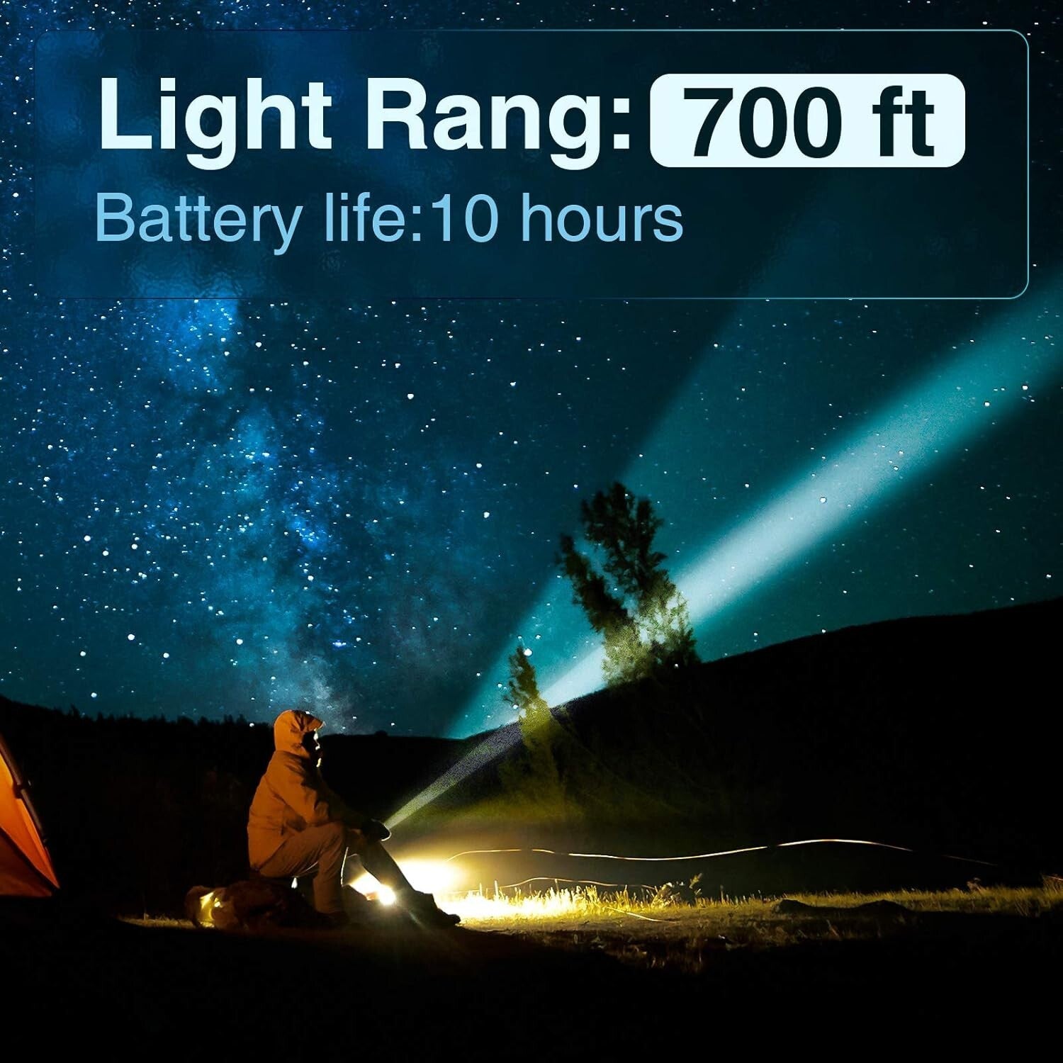 Rechargeable Waterproof Flashlights with 2400mAh Battery - Ideal for Emergencies