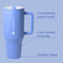 Load image into Gallery viewer, Stylish &amp; Durable 40 oz Water Bottle - Leak Proof &amp; Fits Cup Holders, Light Blue
