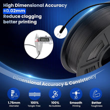 Load image into Gallery viewer, Neatly Wound 3D Printer PLA+ Filament - 1.75mm, 10 Color Variety, Effortless Use