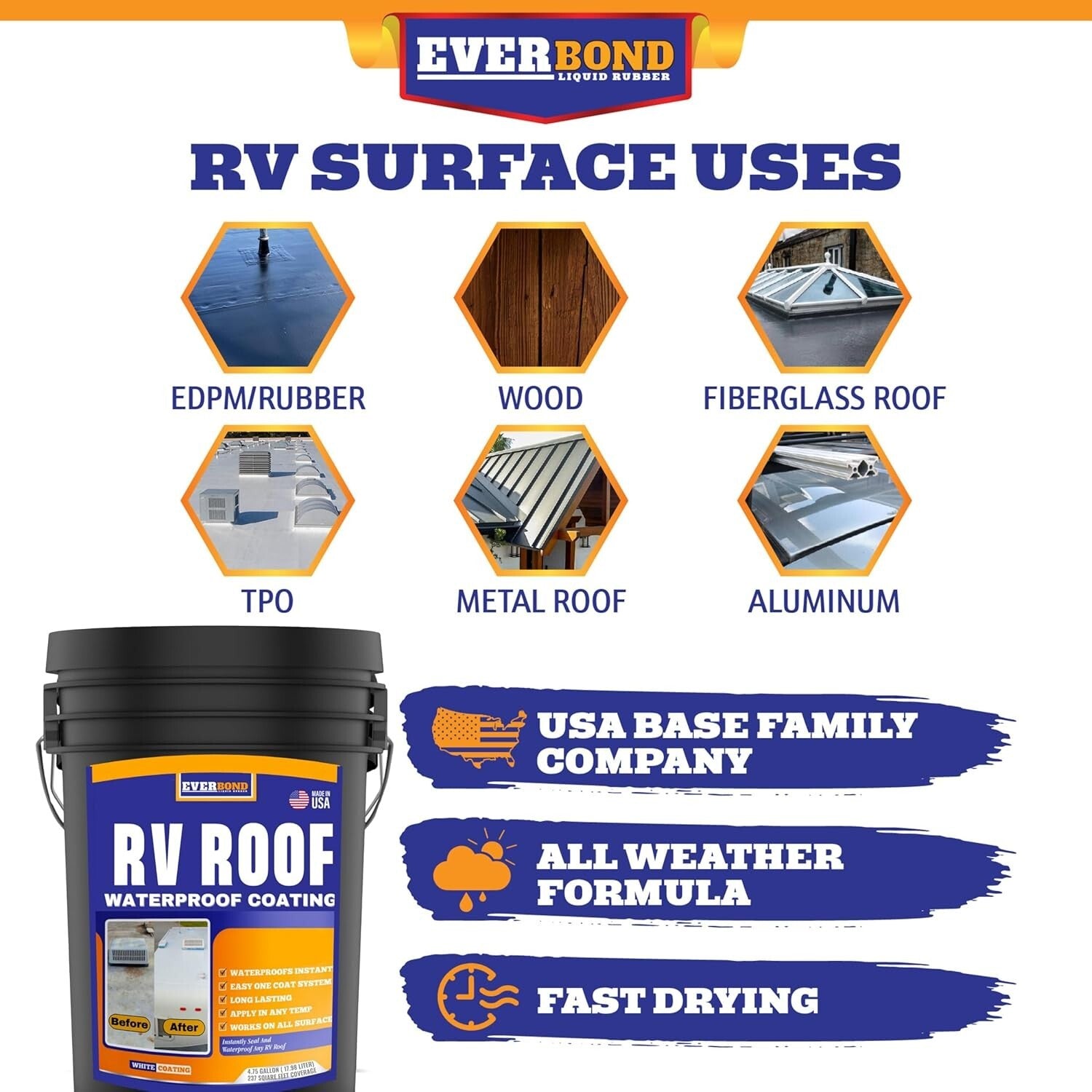 4.75 Gallon RV Roof Coating - Durable Liquid Sealant for Maximum Roof Defense