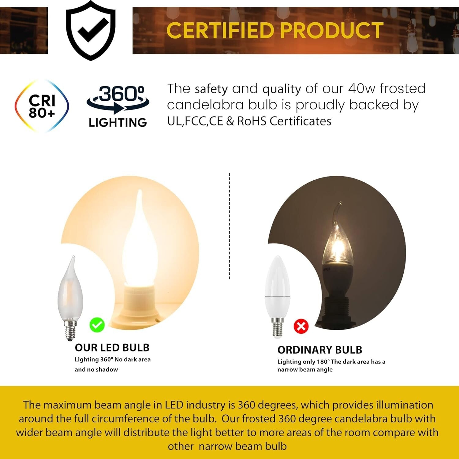 Dimmable 4W E12 Frosted LED Bulbs - 40W Equivalent, Ideal for Home Ambiance