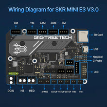 Load image into Gallery viewer, Silent 32-Bit Control Board &amp; E3 V3.0.1 Touch Display for Enhanced 3D Printing