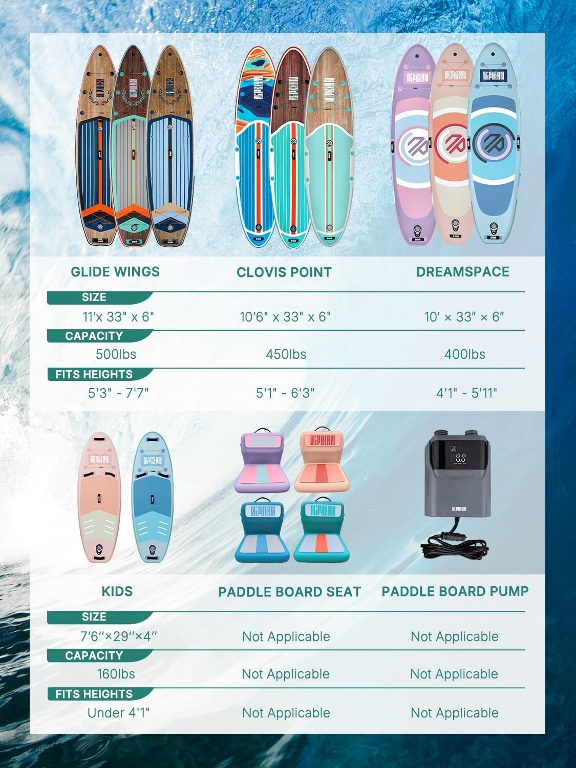 Lightweight Inflatable SUP with Accessories – Perfect for Fishing & Surfing