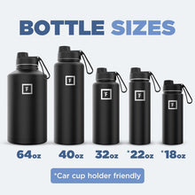Load image into Gallery viewer, Premium 64 oz Stainless Steel Hydration Bottle with Leak-Proof Lids – Dark Night