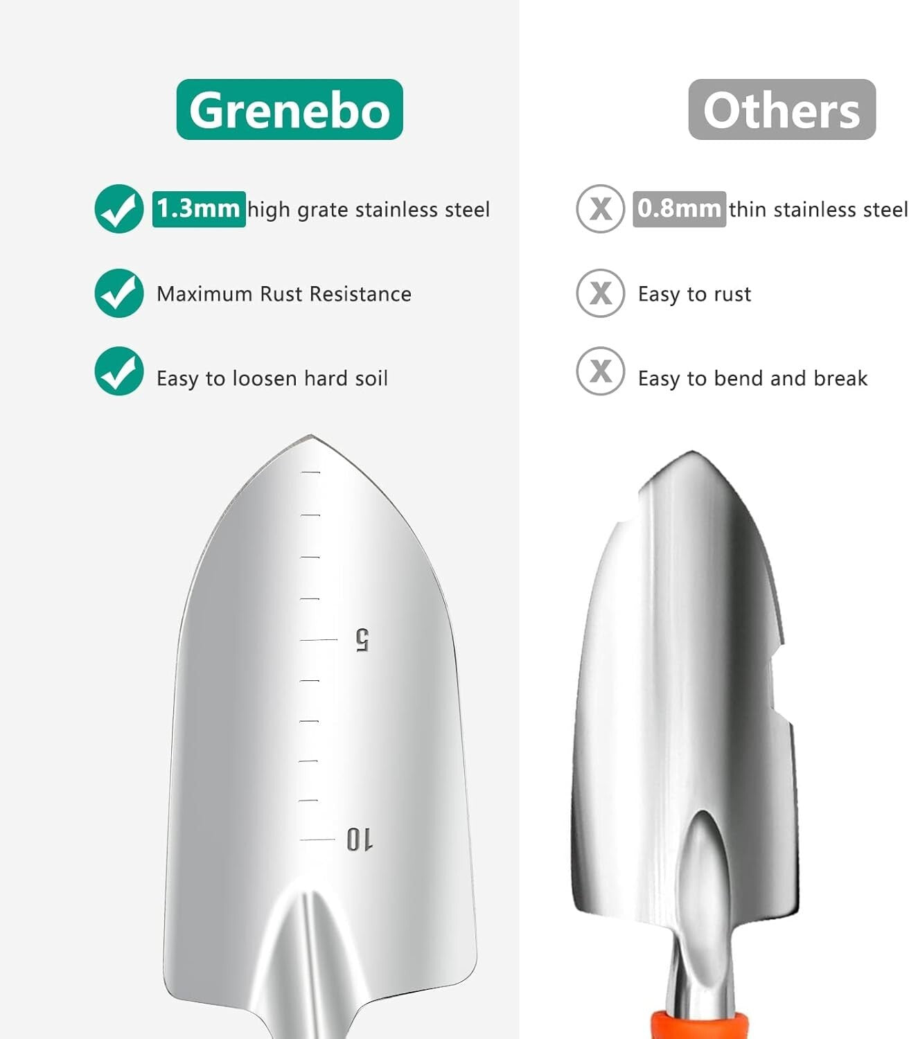 9-Piece Heavy-Duty Gardening Tools Set with Stylish Tote Bag - Ideal Gift for...