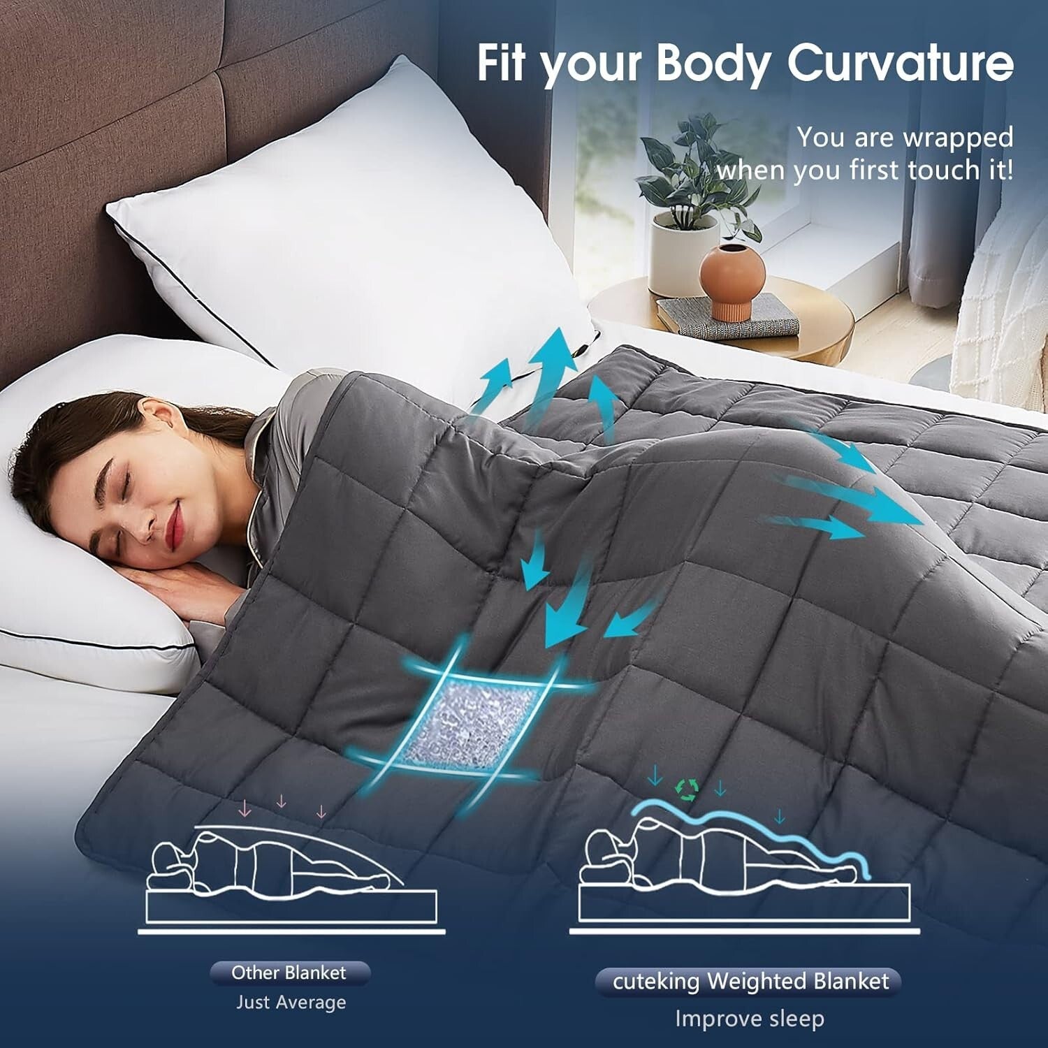 Cooling & Heating Weighted Blanket for Adults 15lbs - 48x72 Gray Comfort