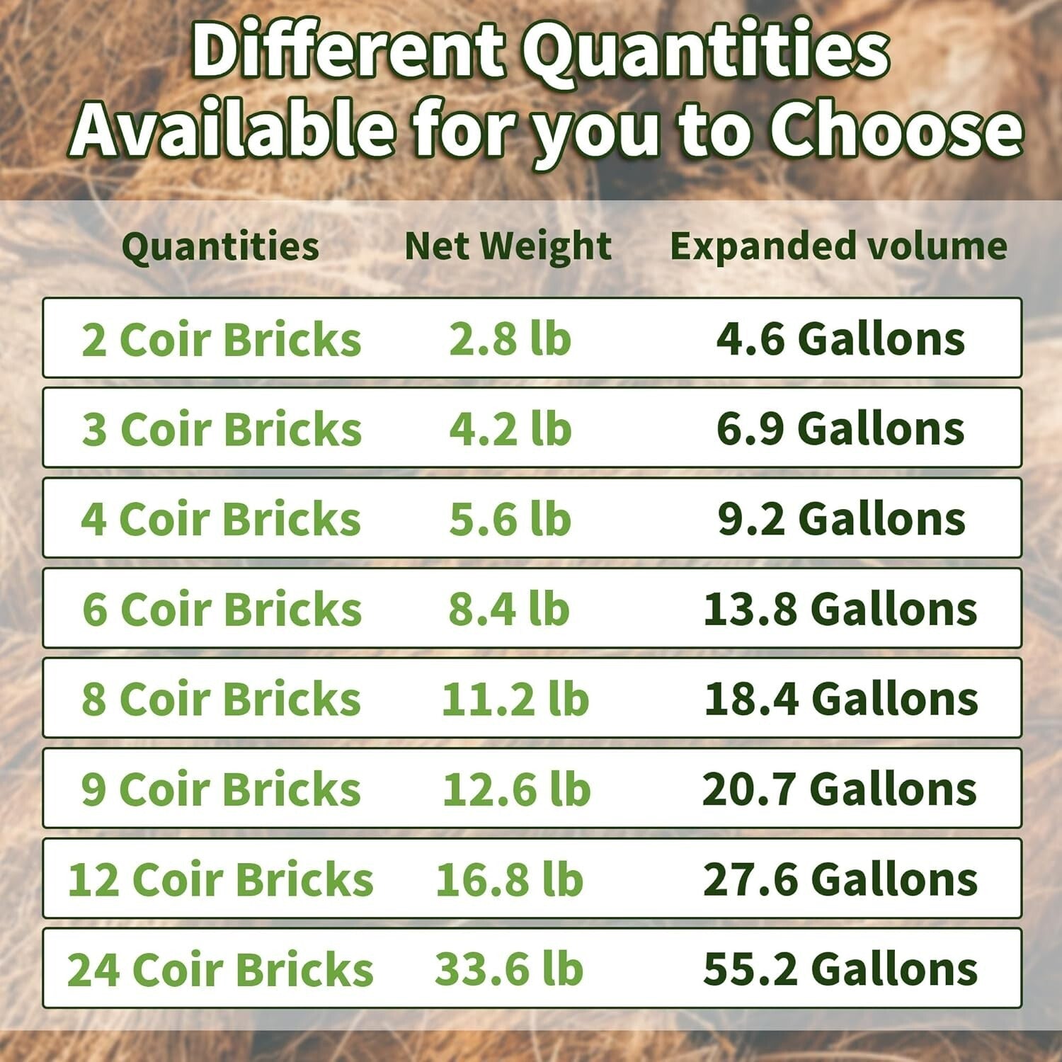 Coconut Coir Brick Soil - 24 Natural Compressed Fibers for Healthy Plants