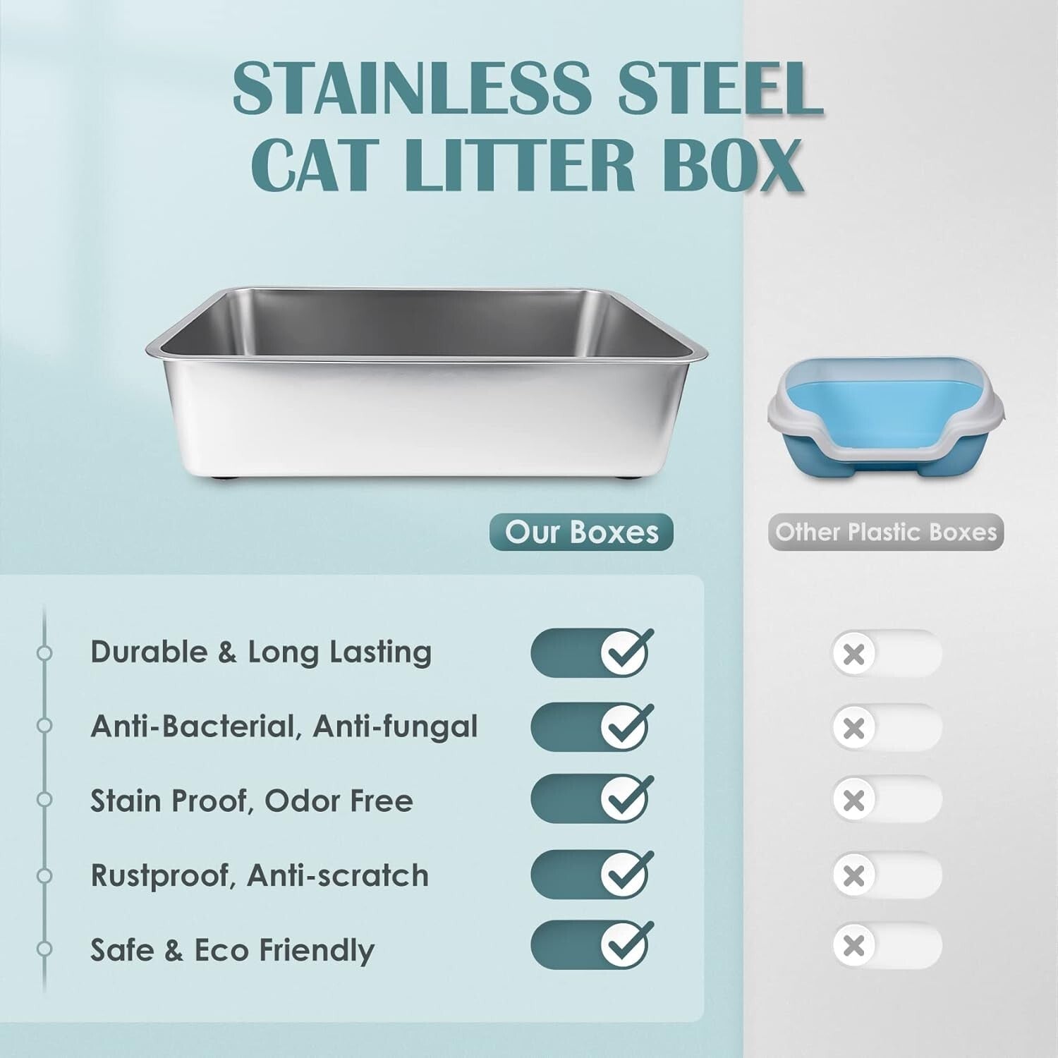 23.5"L x 15.5"W Stainless Steel Cat Litter Box | Anti-Slip, Odor-Free Design