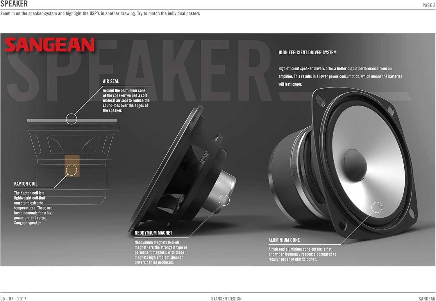 Classic AM/FM Tabletop Wooden Radio with Enhanced Bass & Remote Features
