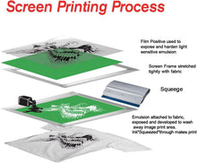 Load image into Gallery viewer, High-Density Inkjet Transparency Film 13x19 Inches - 100 Sheets, Instant Drying