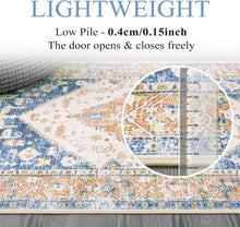 Load image into Gallery viewer, Machine Washable Non-Slip 3x5 Chenille Rug - Perfect for Living Room &amp; Bedroom