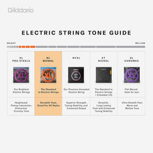 Load image into Gallery viewer, Premium XL Nickel 5-String Bass Strings - Perfect Intonation, Durable Quality