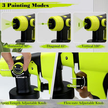 Load image into Gallery viewer, Painting Made Easy: Cordless 1000ML Ryobi Paint Sprayer with Adjustable Patterns