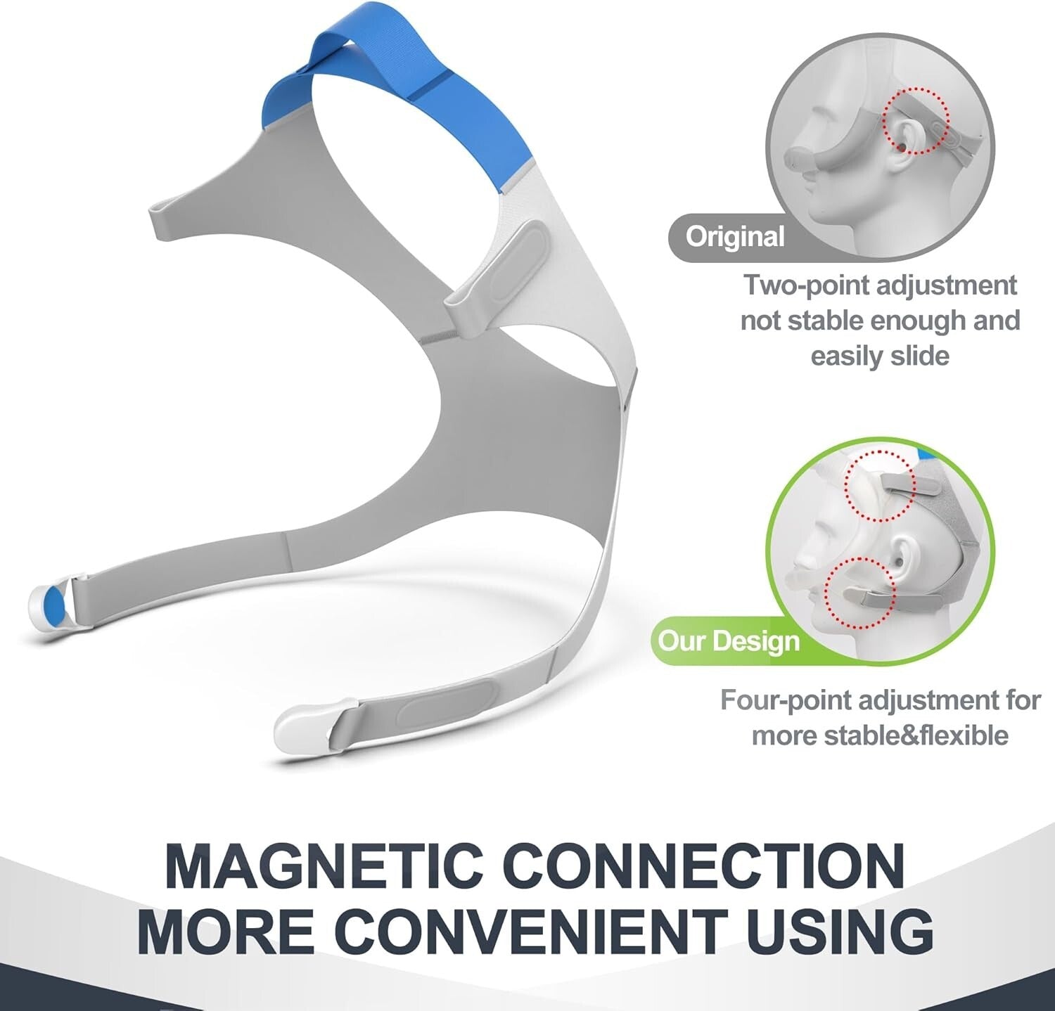 Durable P30i Replacement Set: Universal-Size Nasal Cushion with Magnetic Release