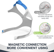 Load image into Gallery viewer, Durable P30i Replacement Set: Universal-Size Nasal Cushion with Magnetic Release