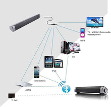 Load image into Gallery viewer, Compact Bluetooth Sound Bar with Built-in Microphone for Home Theater (2 X 5W)