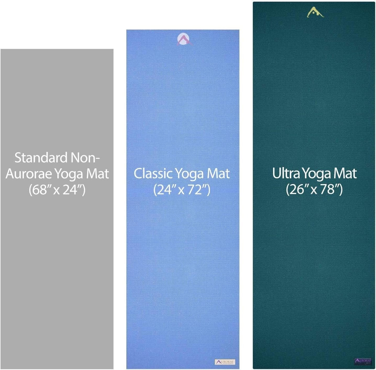 Ultra 78" Extra Wide Yoga Mat with Non-Slip Rosin - Ideal for Comfort & Safety