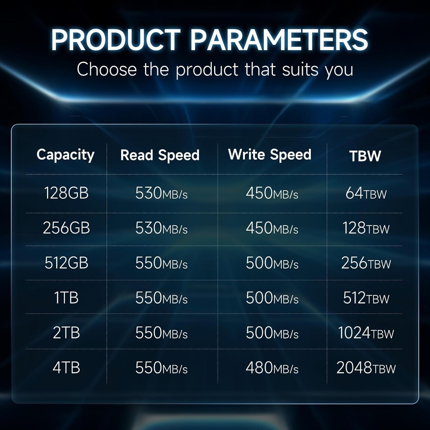 1TB Internal Solid State Drive - S101 SATA SSD, 550MB/s for Enhanced Computing