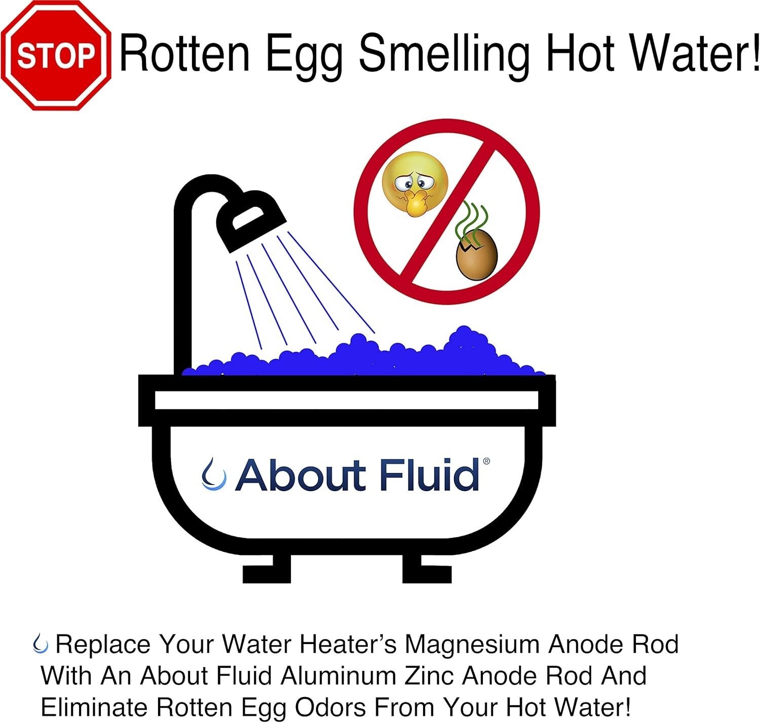 Rotten Egg Odor Fix Kit - Aluminum/Zinc Anode Rod for Easy Water Heater Care