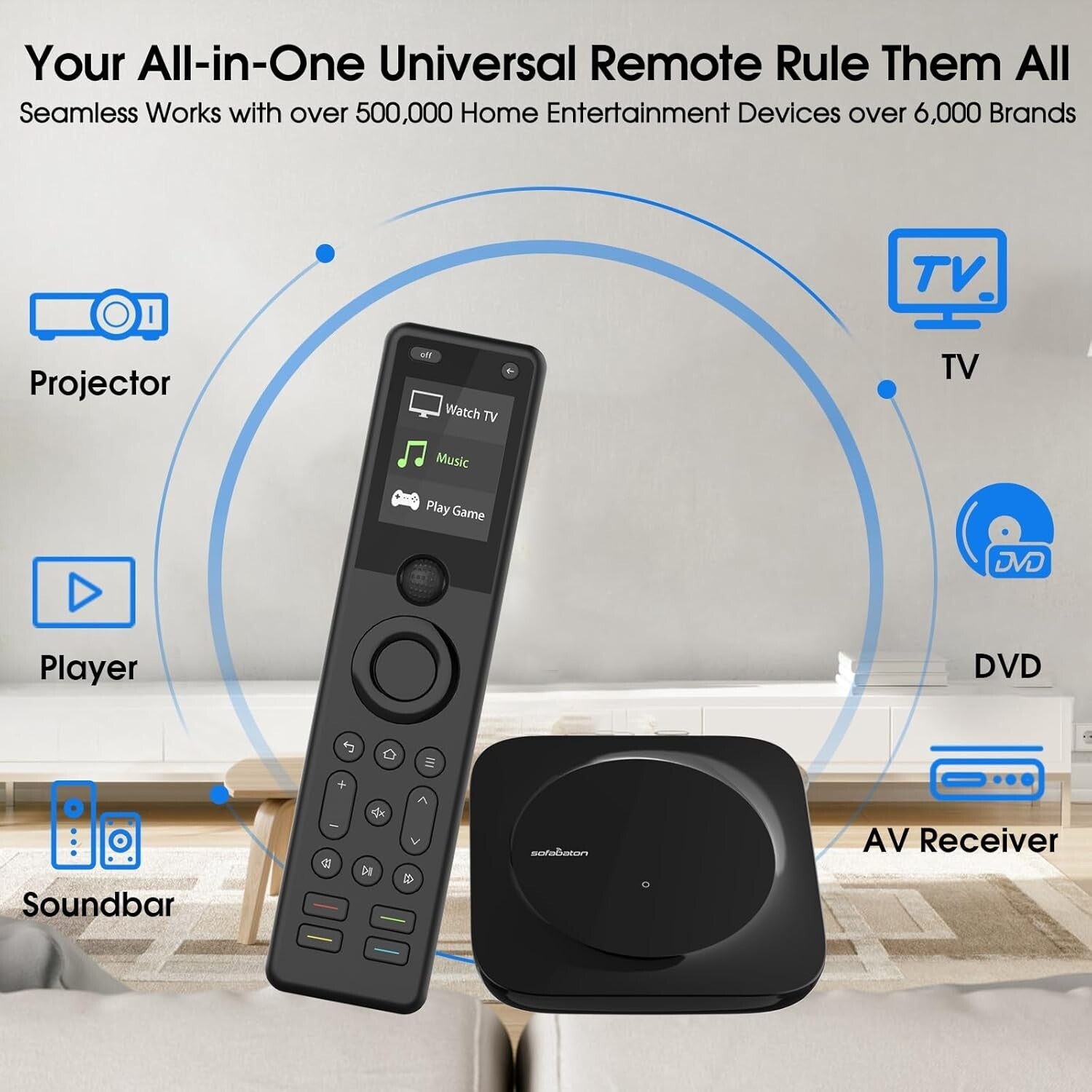 Customizable X1S Universal Remote - Control 60 Devices with Voice & App Access