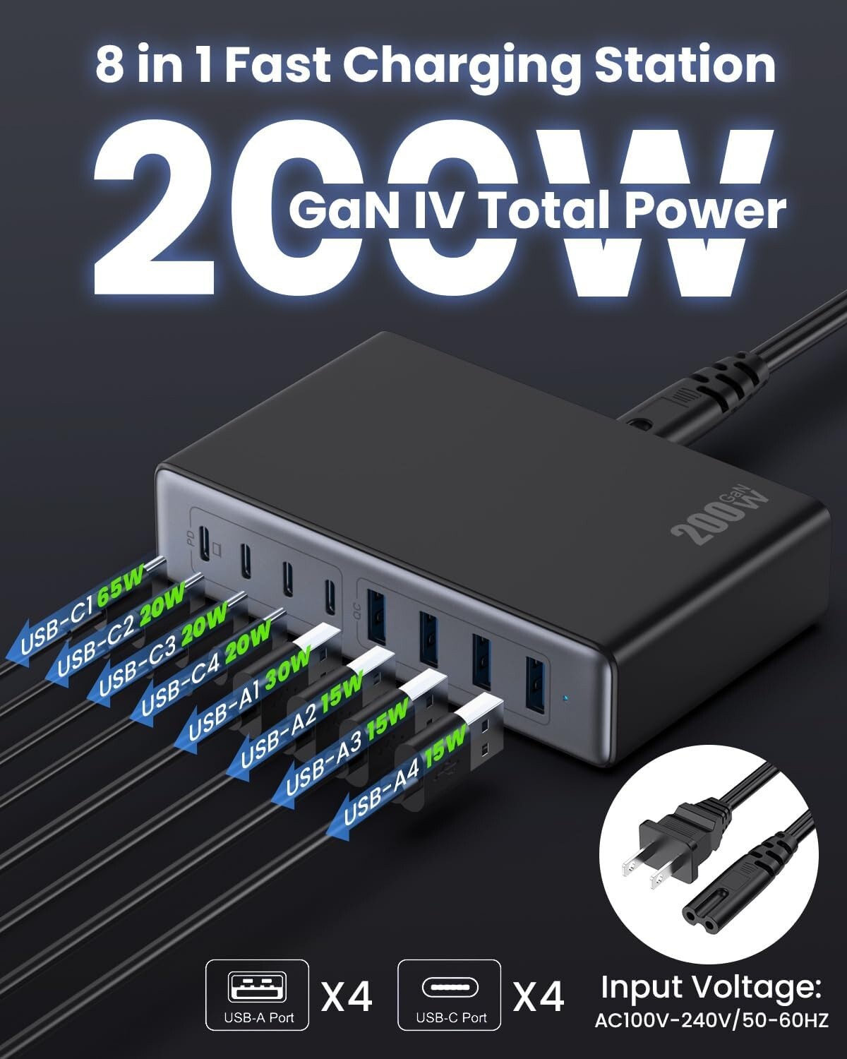 Versatile 200W GaN IV USB C Charger Hub - 8 Ports with Safety Protection