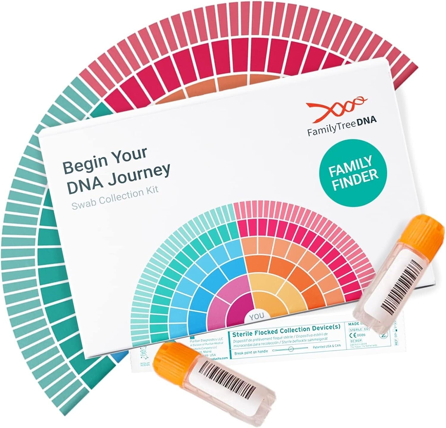 Ancestry DNA Test Kit - Discover Your Roots & Connect with Relatives Easily