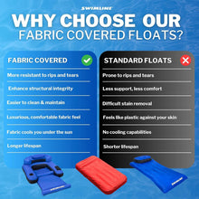 Load image into Gallery viewer, Luxurious Inflatable Pool Mattress for Adults &amp; Kids - Quick-Dry Fabric Comfort