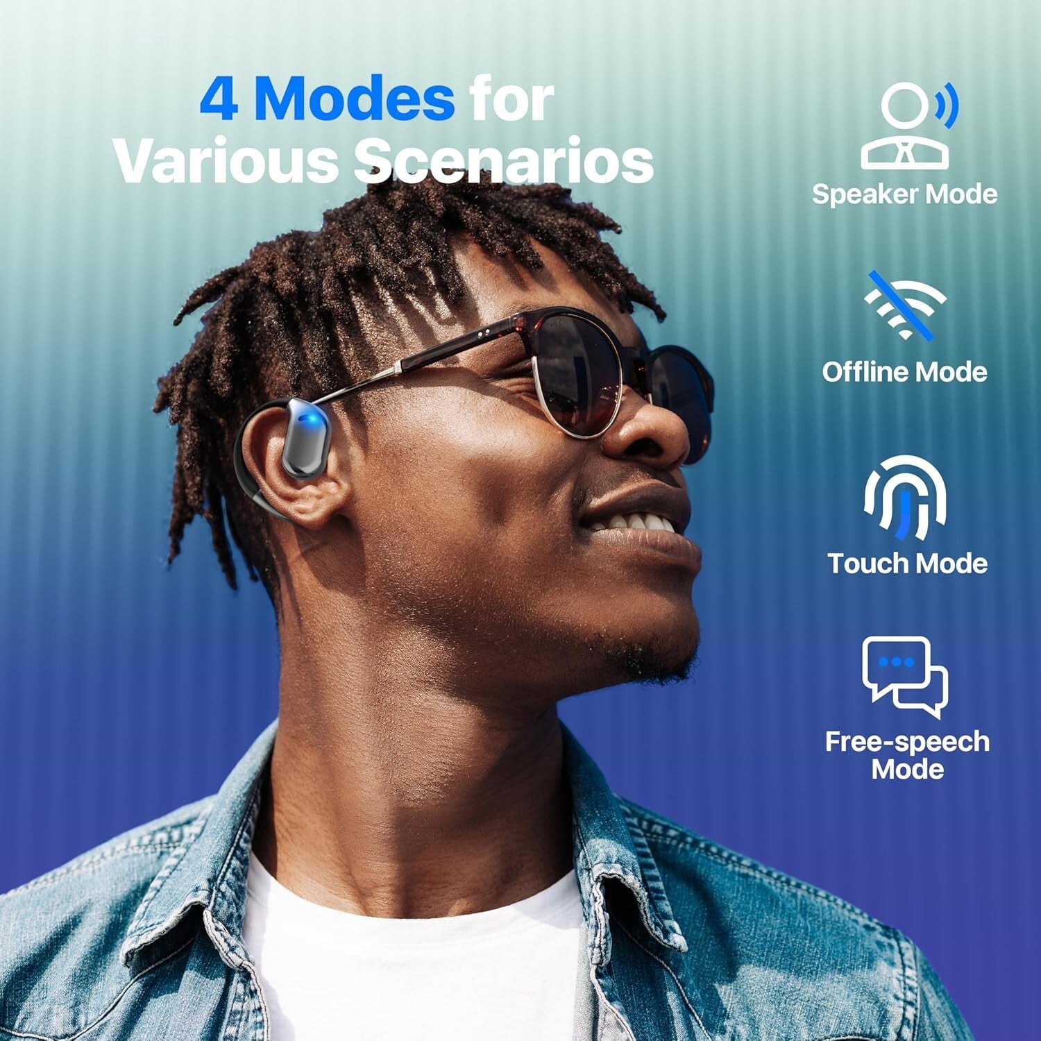 Ergonomic AI Translator Earbuds - 144 Languages, Perfect for Business & Travel