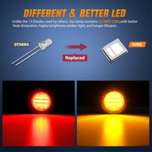 Load image into Gallery viewer, Weatherproof LED Marker Lights 2.5 Inch - 8pc Red &amp; Amber Set with Grommets