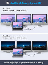 Load image into Gallery viewer, 14-in-1 USB C Docking Station with Triple Display and High-Speed Data Transfer