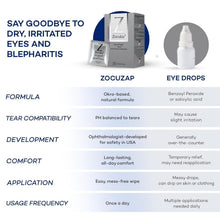 Load image into Gallery viewer, Moisturizing Eyelid Wipes for Blepharitis Relief - Natural and Travel-Friendly