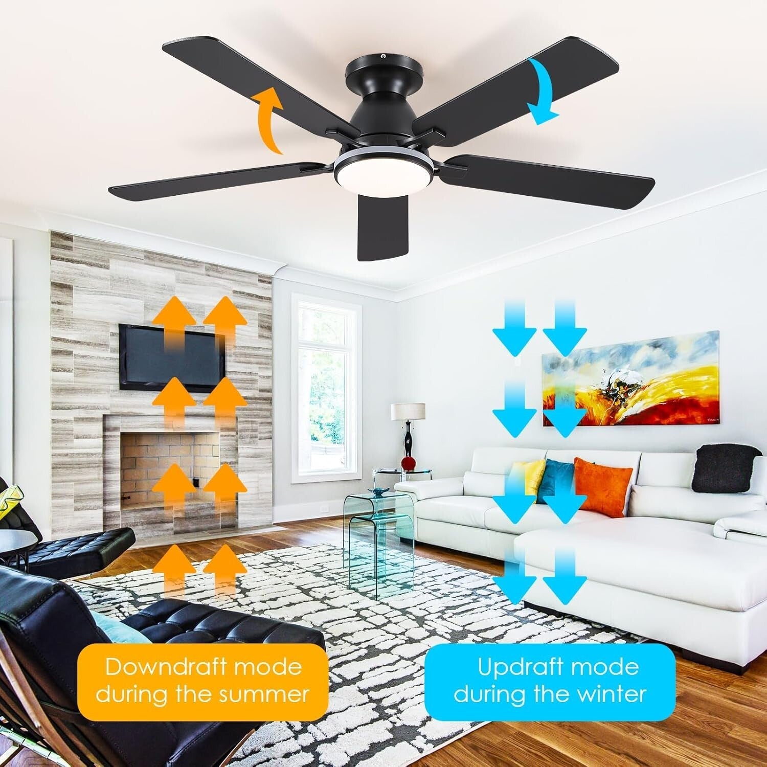5-Blade Indoor Ceiling Fan: 52" Smart LED Light & Remote Controlled for Bedrooms