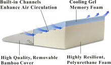 Load image into Gallery viewer, Extra-Large Cooling Wedge Pillow with Bamboo Cover, Ideal for Rest and Recovery