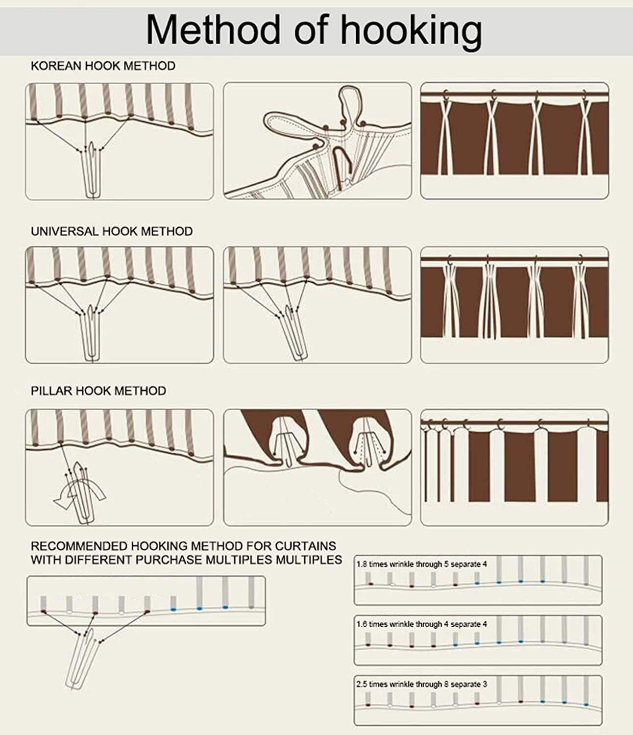 20 Yard Pleat Tape Set with 40 Stainless Steel Clips for Elegant Curtains