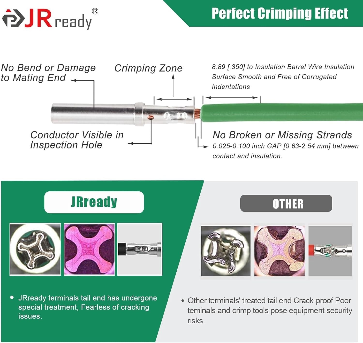 Waterproof Deutsch Connector Kit with Ergonomic Crimp Tool - 2 to 12 Pin Options