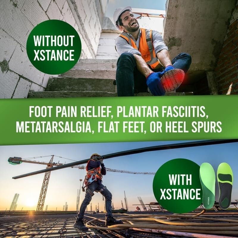 Arch Support Insoles for Flat Feet & Overpronation - Lasts up to 24 Months