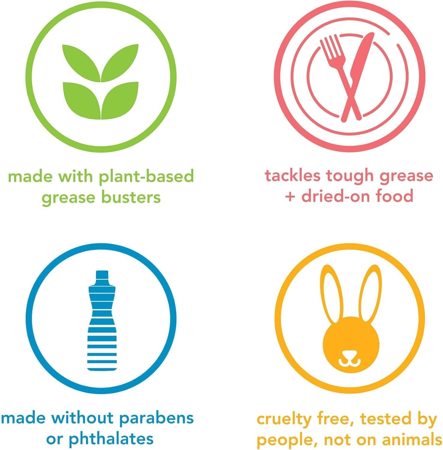 Clementine Scent All-Natural Gel Dish Soap Refill - 54 Oz - Eco Waste Reduction