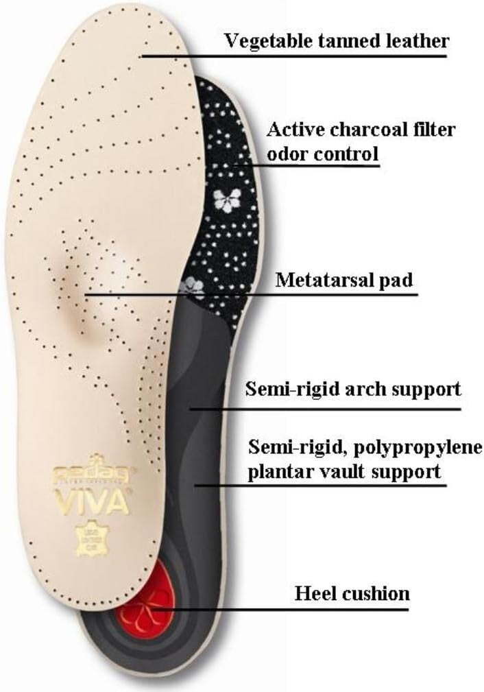 Eco-Friendly Leather Arch Support Insoles for Plantar Fasciitis Relief - Tan