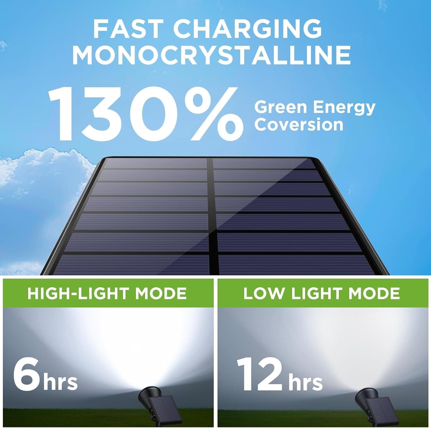 Durable Solar Spotlights for Pathway and Landscape - 6 Pack with Easy Install