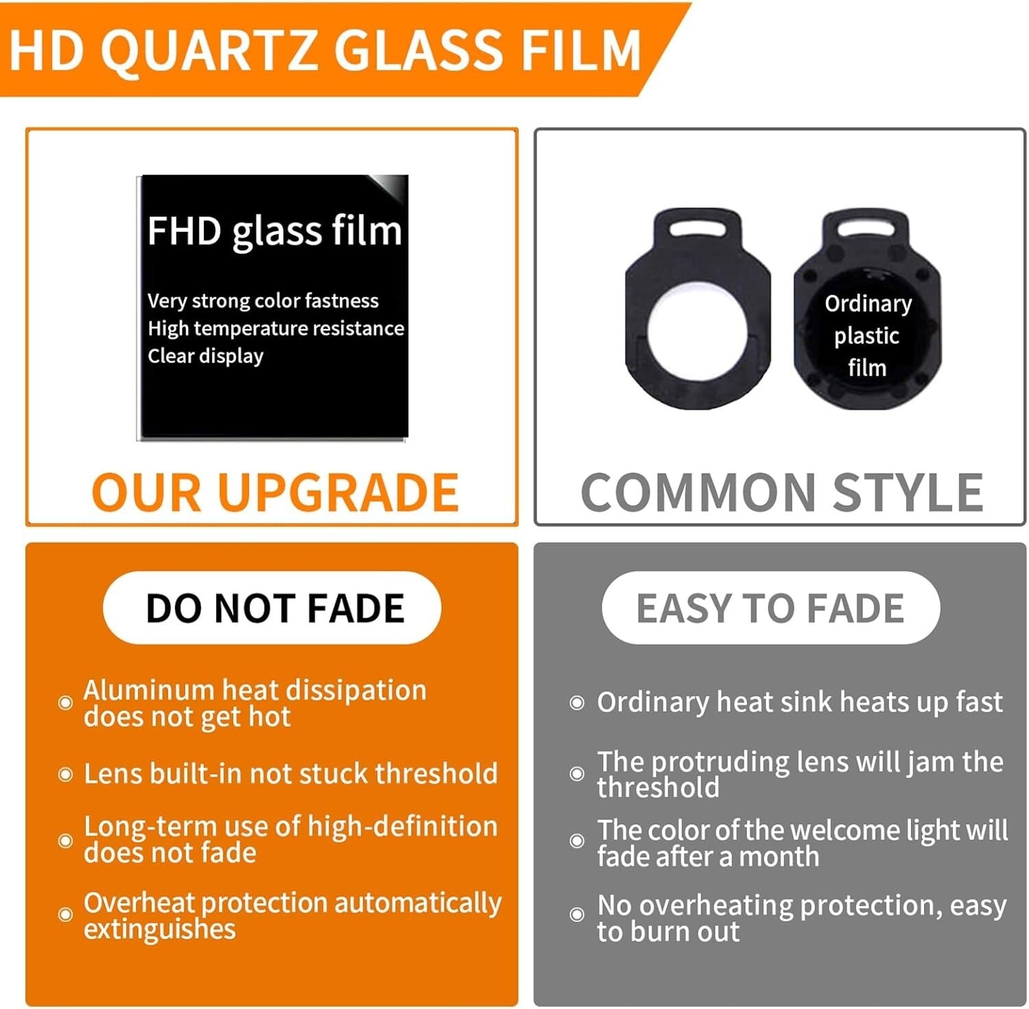 2 Pcs LED Ghost Shadow Door Lights for Audi Models - Fade Resistant Projection