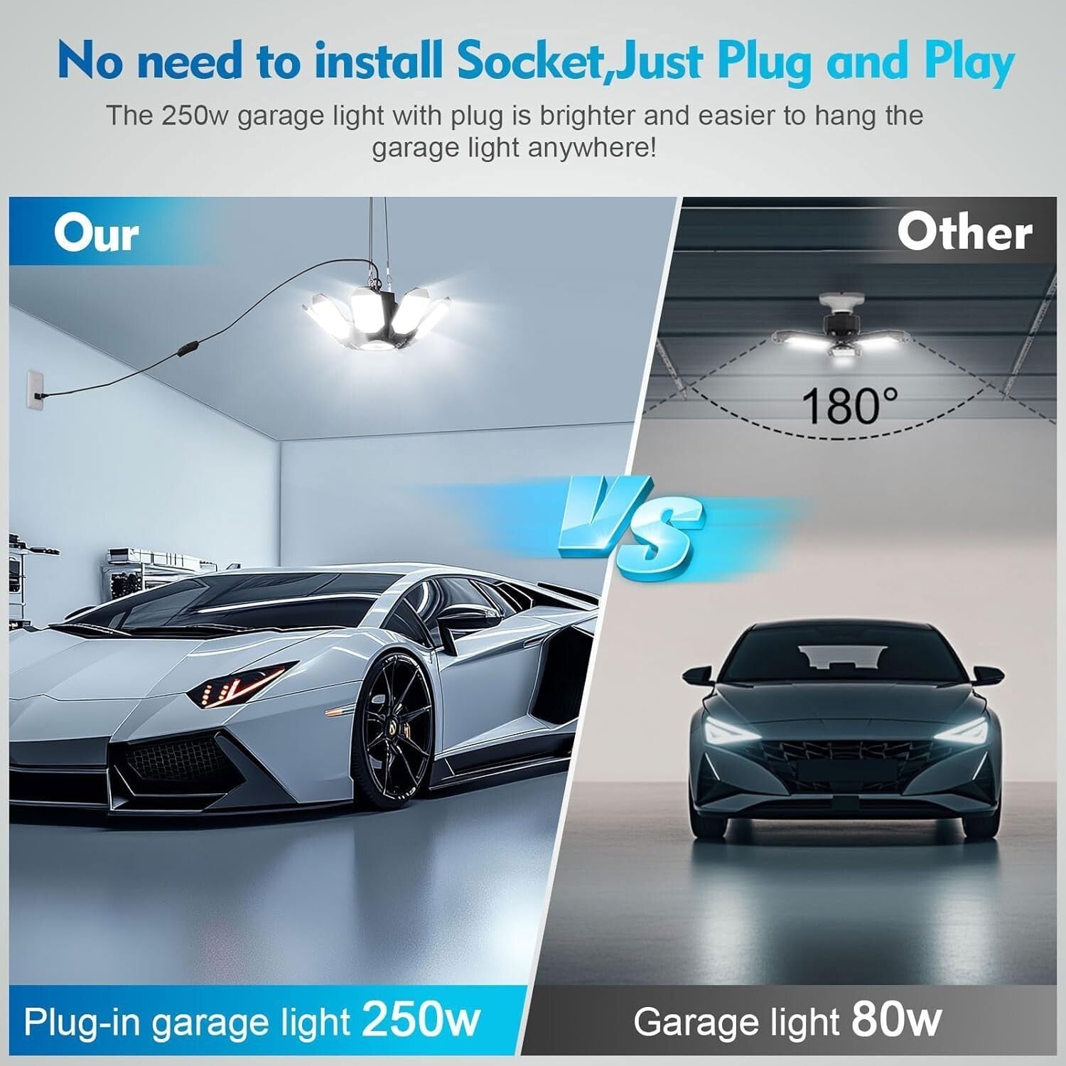 2024 Upgraded 250W LED Garage Lights + 8+1 Panels for Total Lighting Flexibility