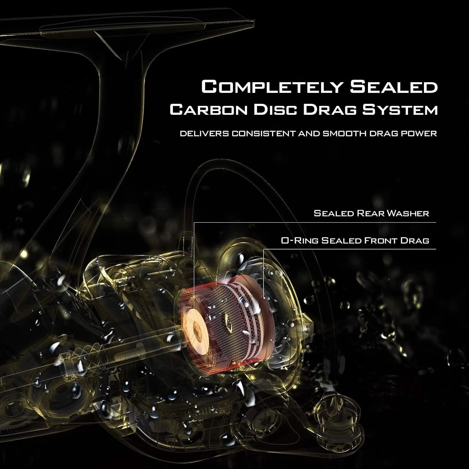 6.2:1 High-Speed Gold Spinning Reel - Ultimate Freshwater & Saltwater Fishing