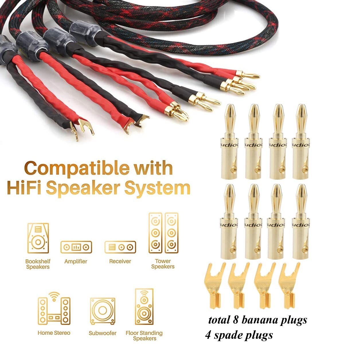 Handcrafted Audiophile Biwire Speaker Cable - Low Signal Loss, Eco-Friendly
