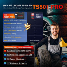 Load image into Gallery viewer, 2025 MaxiTPMS Programming Tool - Universal TPMS Solution with Lifetime Updates