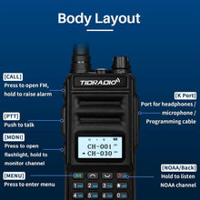 Load image into Gallery viewer, Water-Resistant 5W GMRS Radio with 250 Channels &amp; Programming Guide - 2 Pack